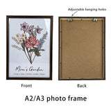 Personalized Birth Flower Family Bouquet Names Frame