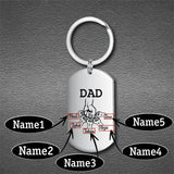 Personalized Custom Dad Keyring,Family Keychain for Dad,Father Fists with Photo Keychain,Family Names,Gifts for Dad, 1st Father's Day Gift