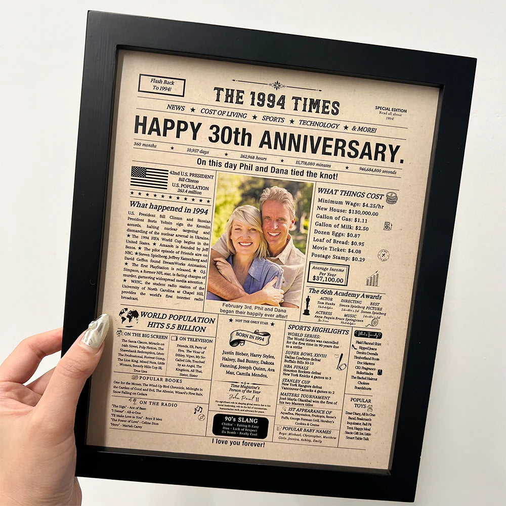 ⭐️Personalized Birthday & Anniversary Newspaper Poster Frame