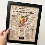 ⭐️Personalized Birthday & Anniversary Newspaper Poster Frame