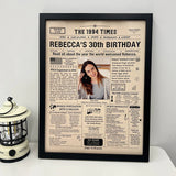 ⭐️Personalized Birthday & Anniversary Newspaper Poster Frame