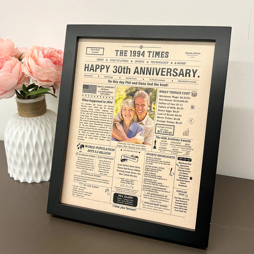 ⭐️Personalized Birthday & Anniversary Newspaper Poster Frame