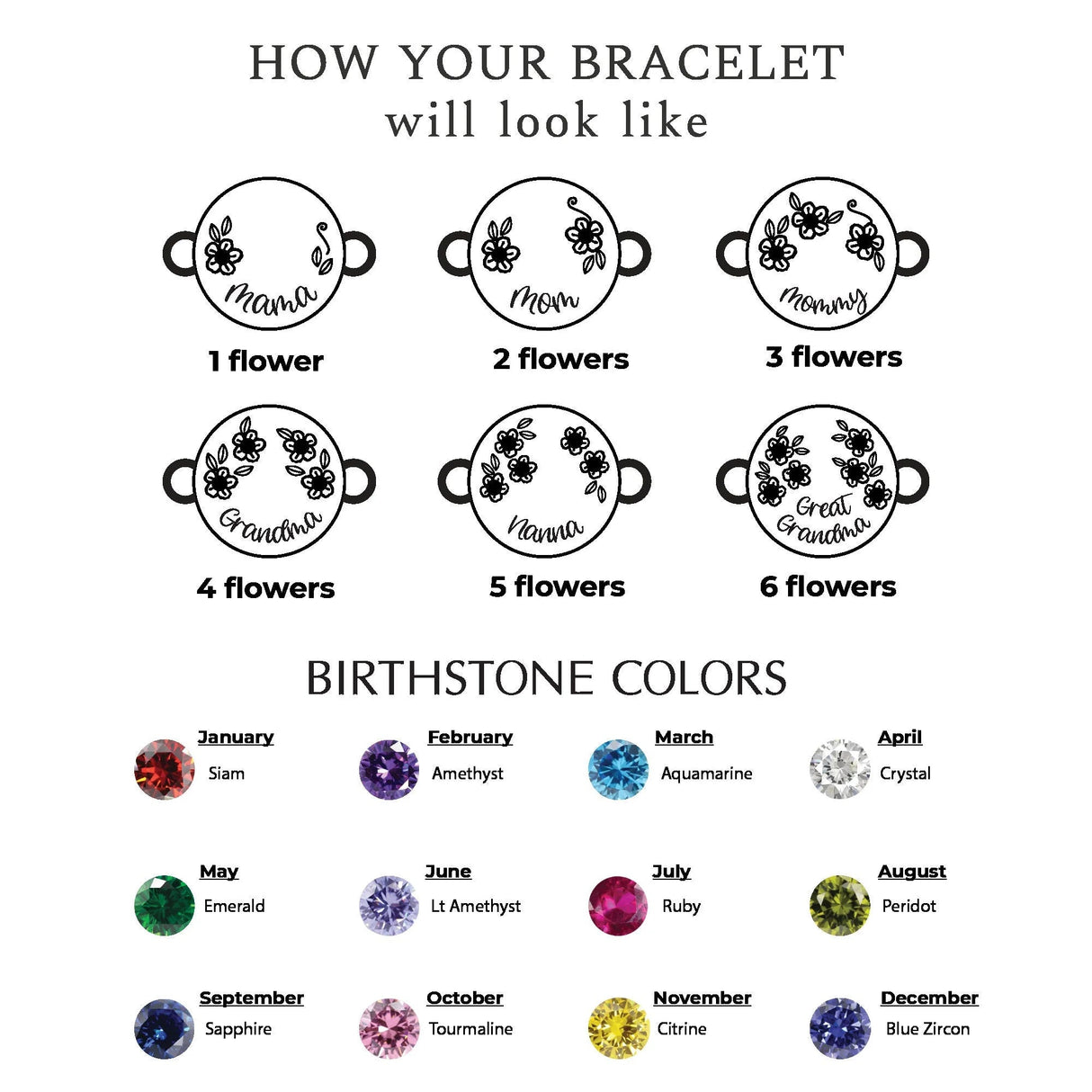 Mother Birthstone Bracelet With Kid‘s Birthstones